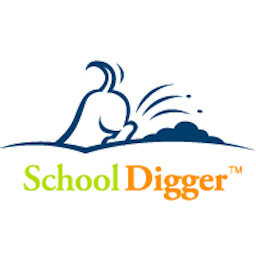 SchoolDigger Widgets 外掛圖示