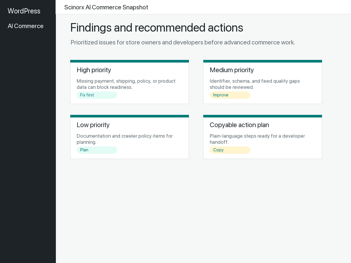 Findings table with recommended actions.