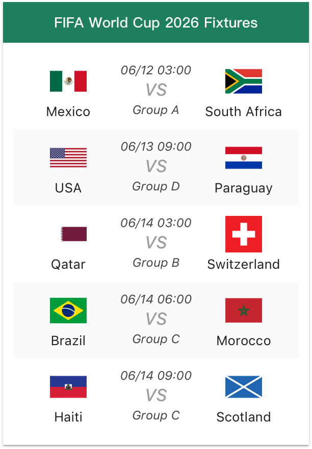 Scoremer: Football Livescore, Tables and Fixtures