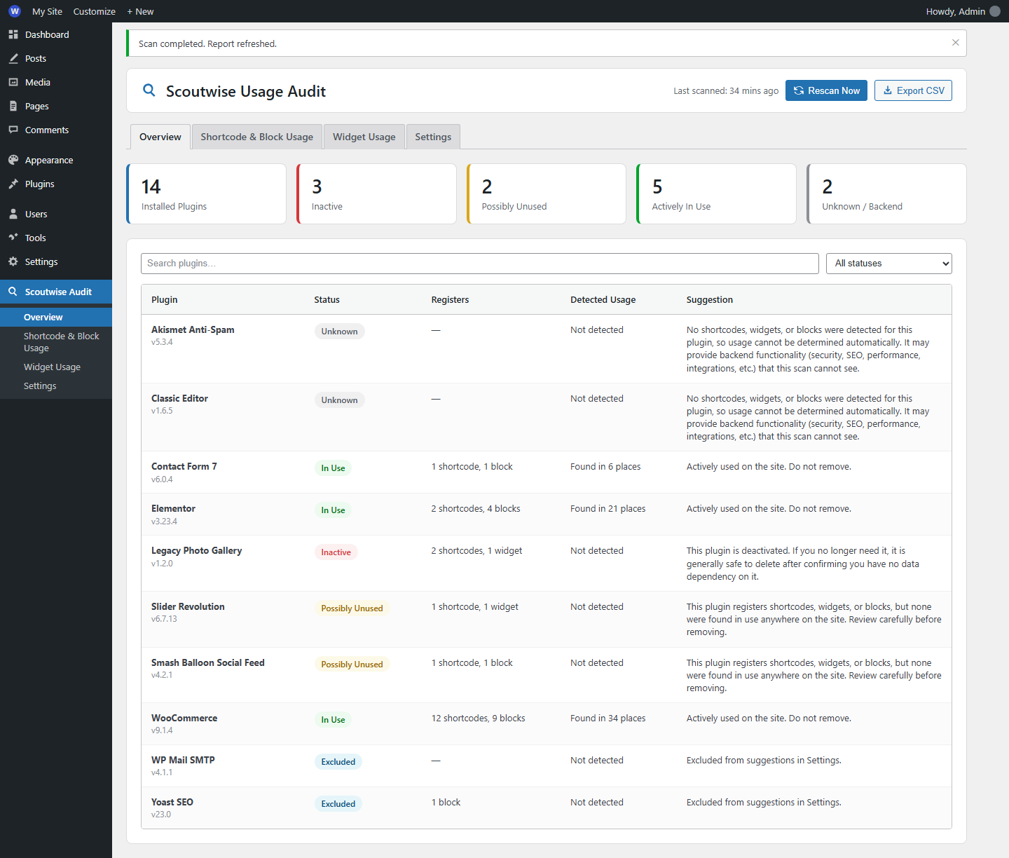 Overview dashboard with summary cards and a searchable, filterable plugin usage table showing status badges and suggestions.