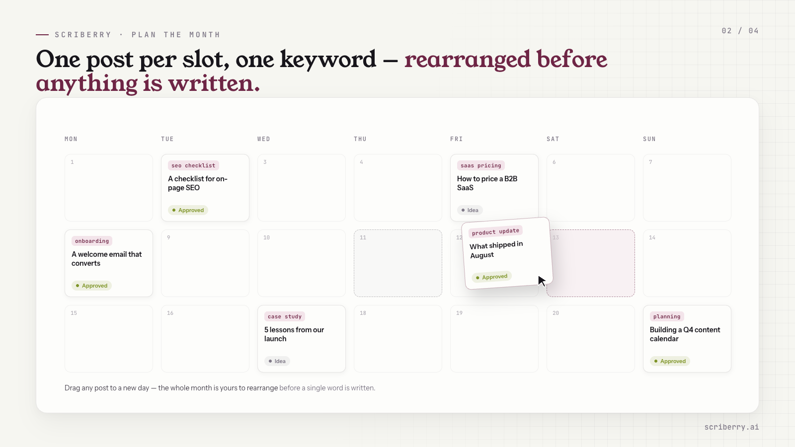 Your month, planned in Scriberry — one post per slot against a chosen keyword, rearranged before a single word is written.