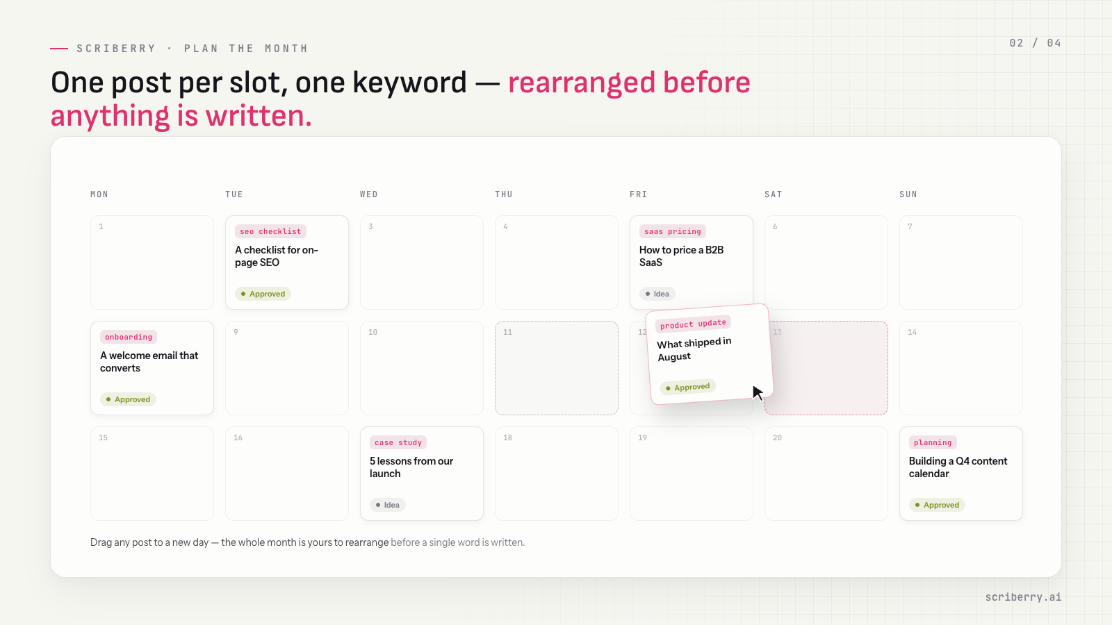 Your month, planned in Scriberry — one post per slot against a chosen keyword, rearranged before a single word is written.