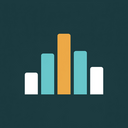 Scrutoscope – WordPress Performance Profiler