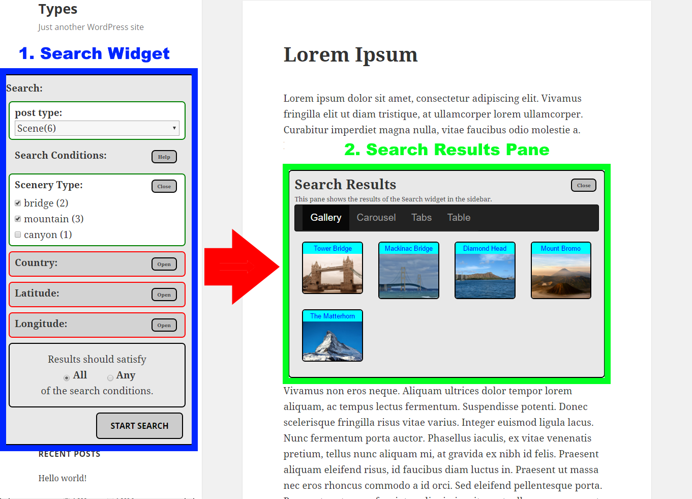 The "Search Widget" interactively loads the "Search Results Pane".