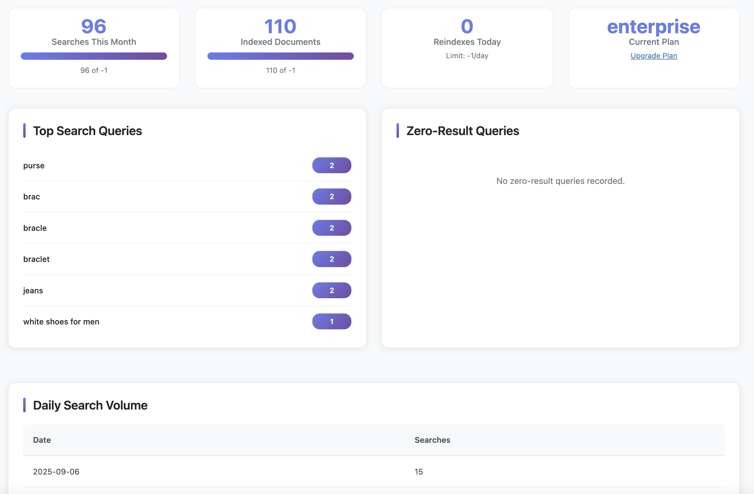 Intelligent search optimization and automated improvements