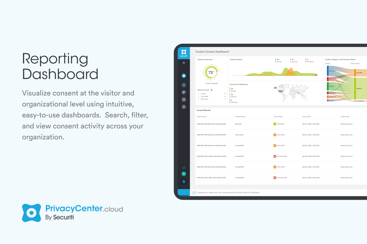 Reporting Dashboard