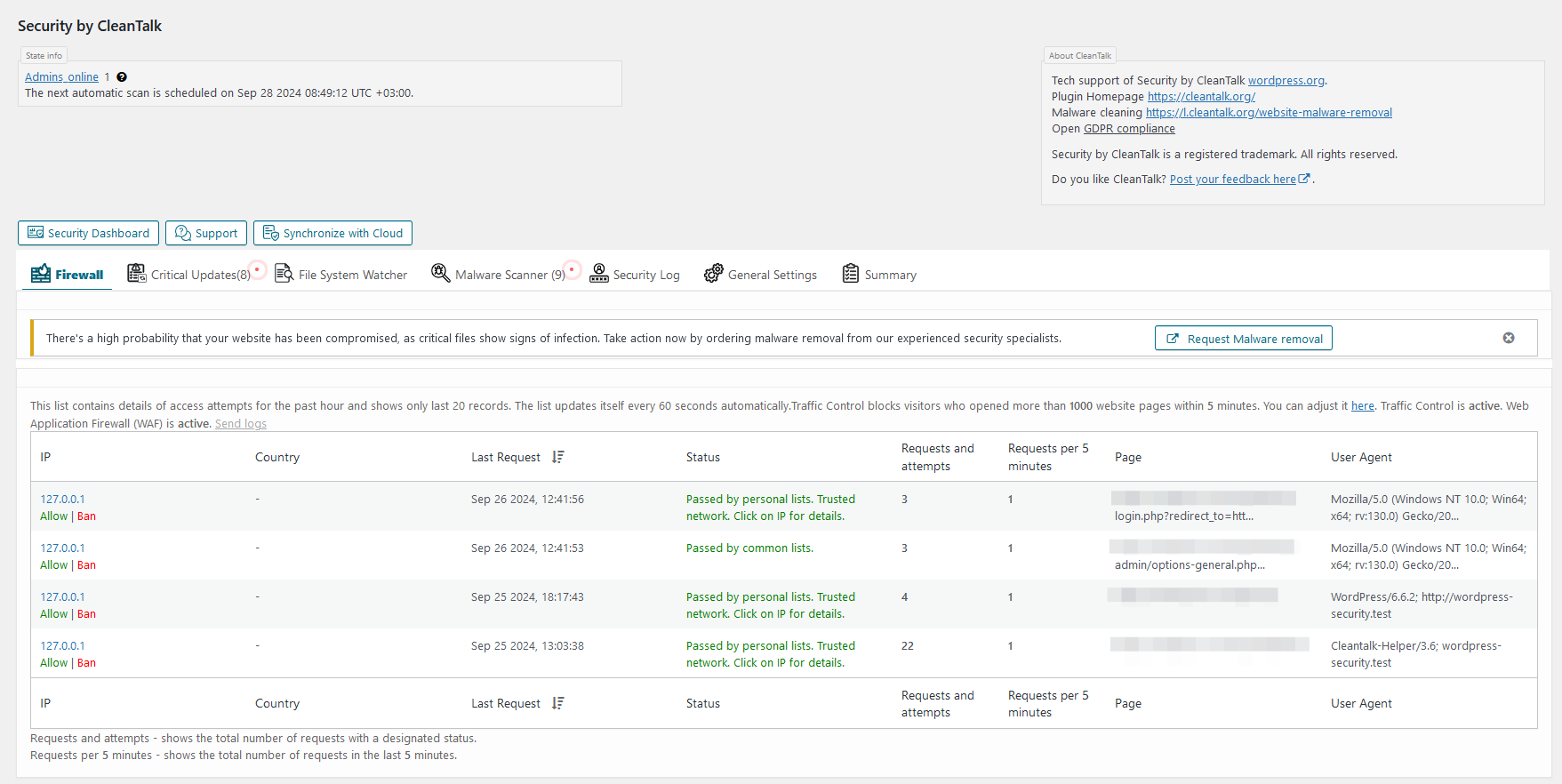 Security &amp; Malware scan by CleanTalk