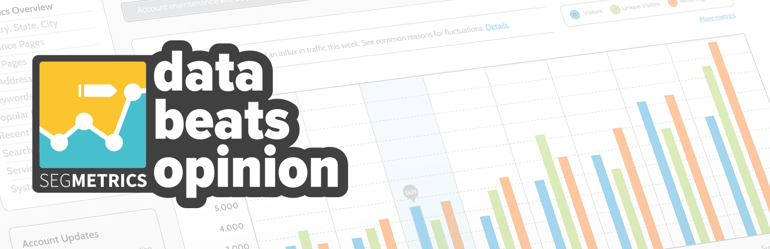 WordPress 外掛 SegMetrics Marketing Analytics 的封面圖片。