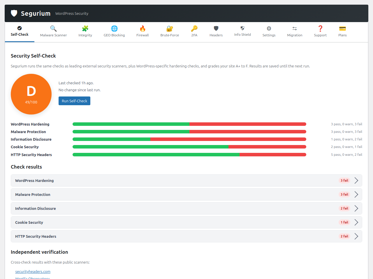 Security Self-Check — A+ to F grade across hardening, malware, info disclosure, cookies, and HTTP headers. The hero view.