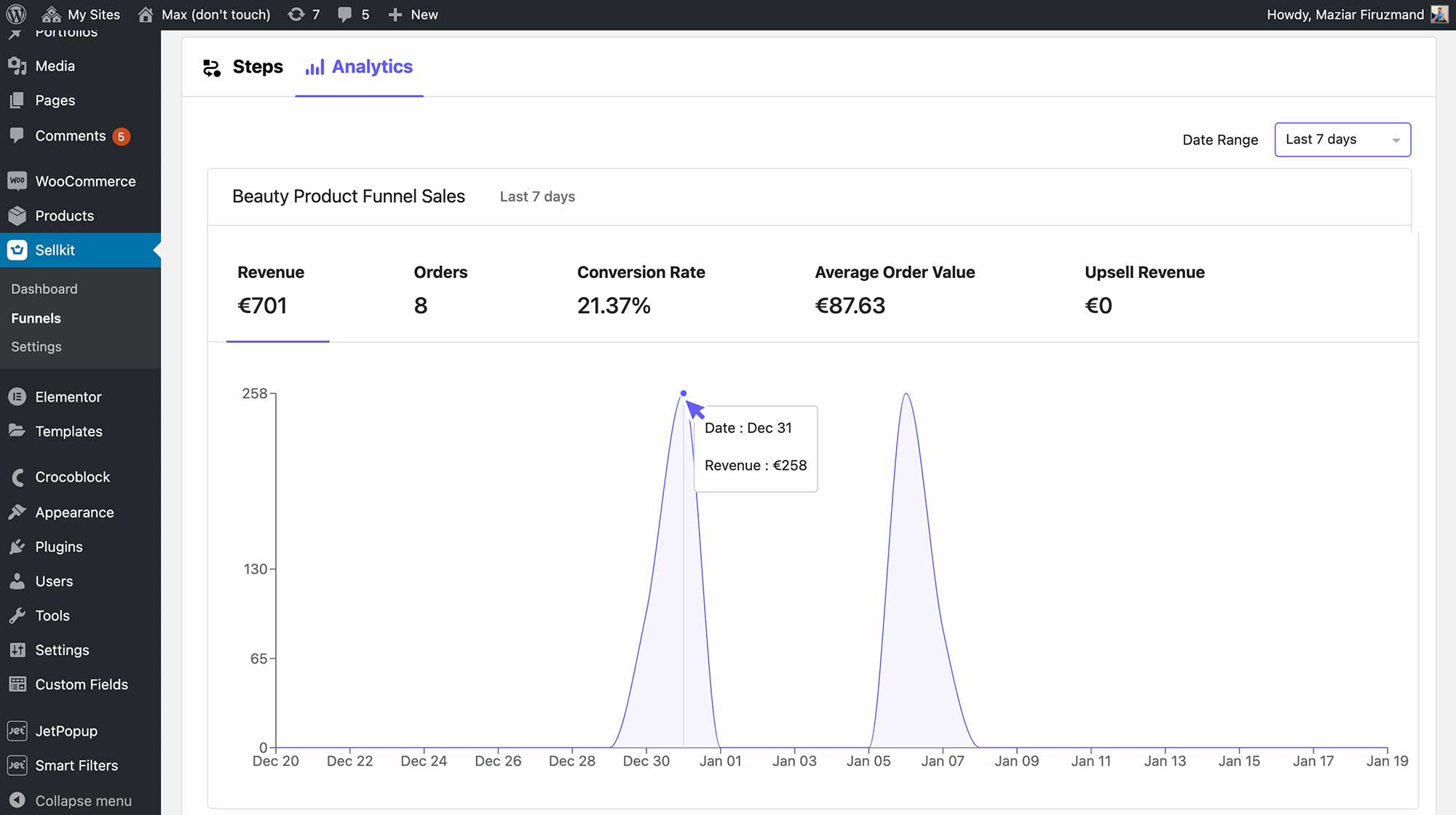 Funnel Analytics Engagement