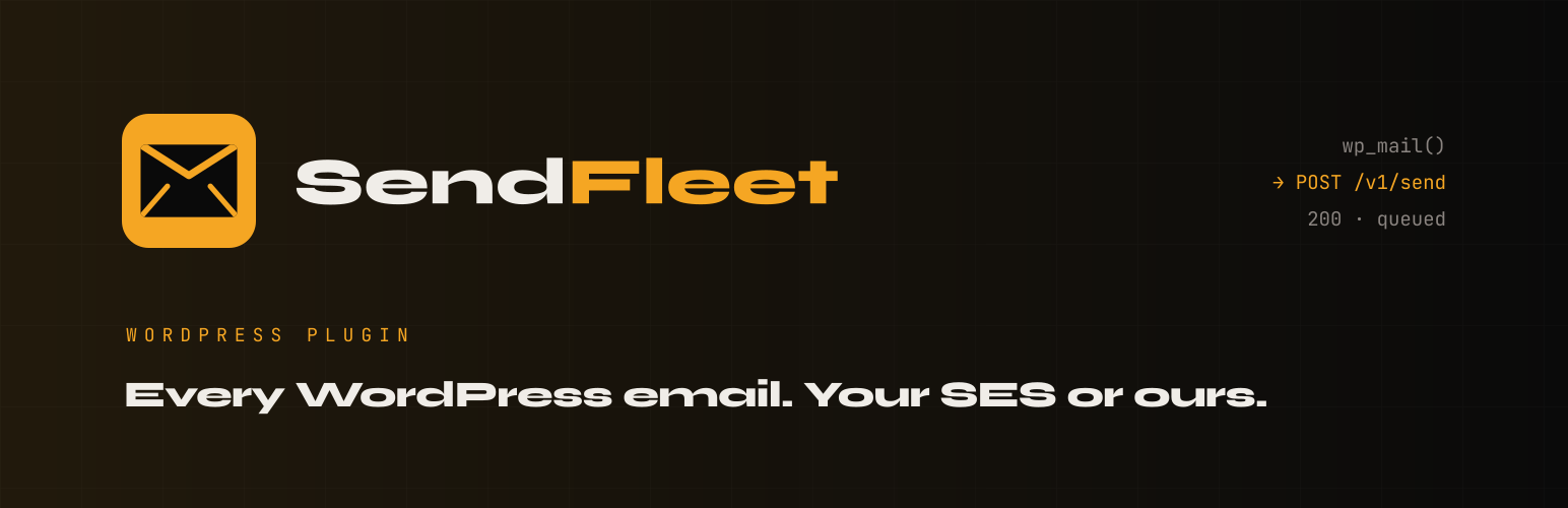 WordPress 外掛 SendFleet – Transactional Email API 的封面圖片