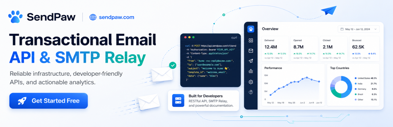 SendPaw Mail