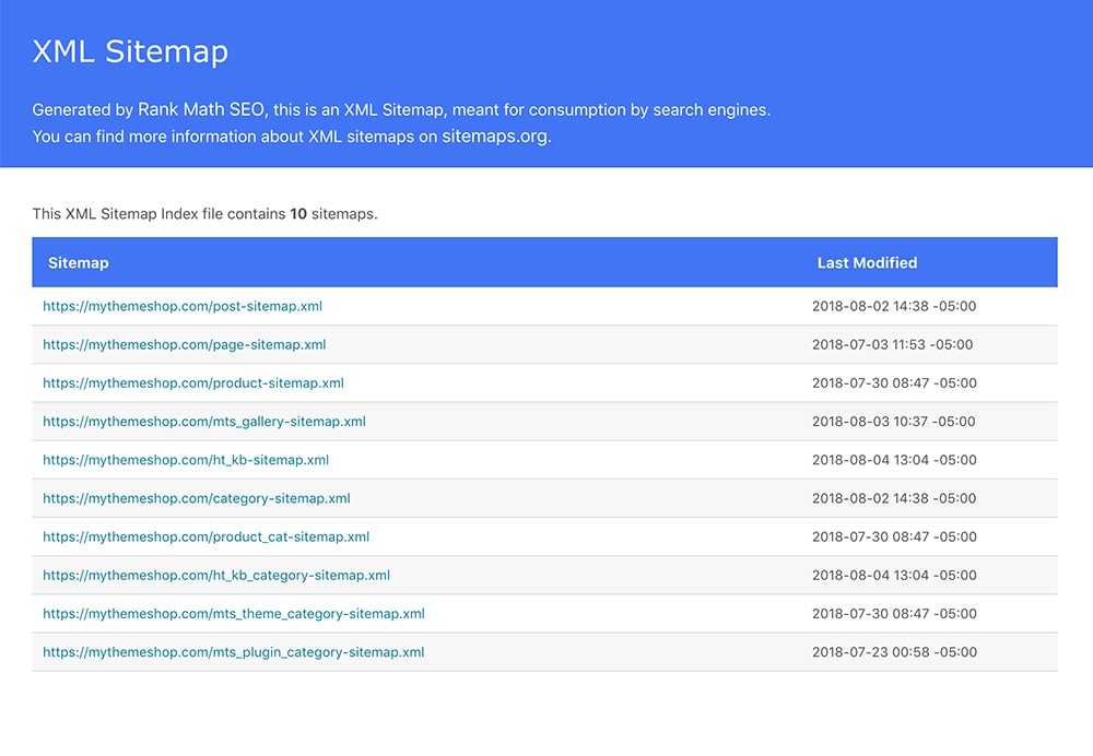 Sitemap XML poderoso.