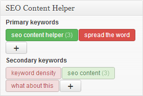 SEO Content Helper