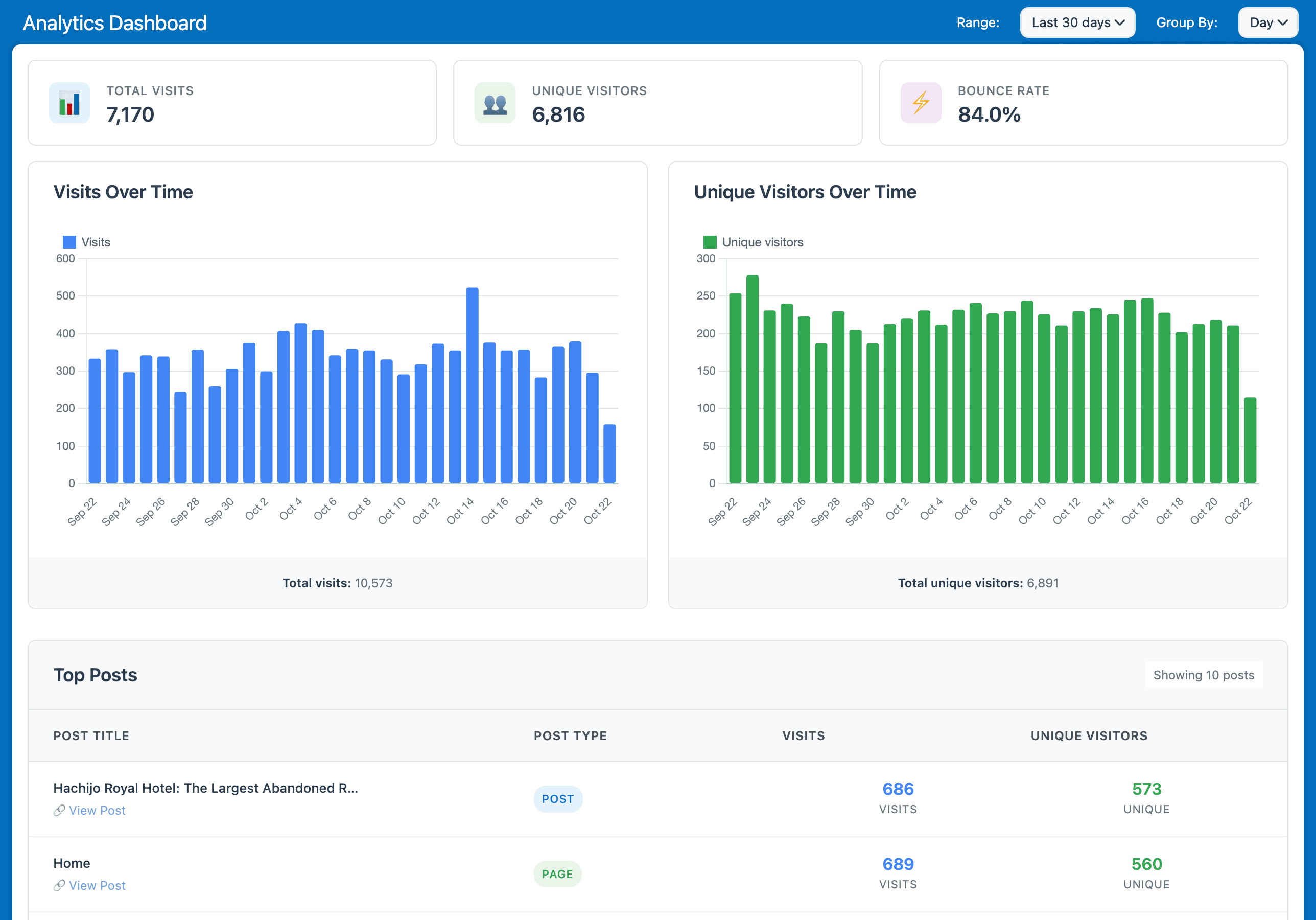 SEO Engine - Screenshot 7