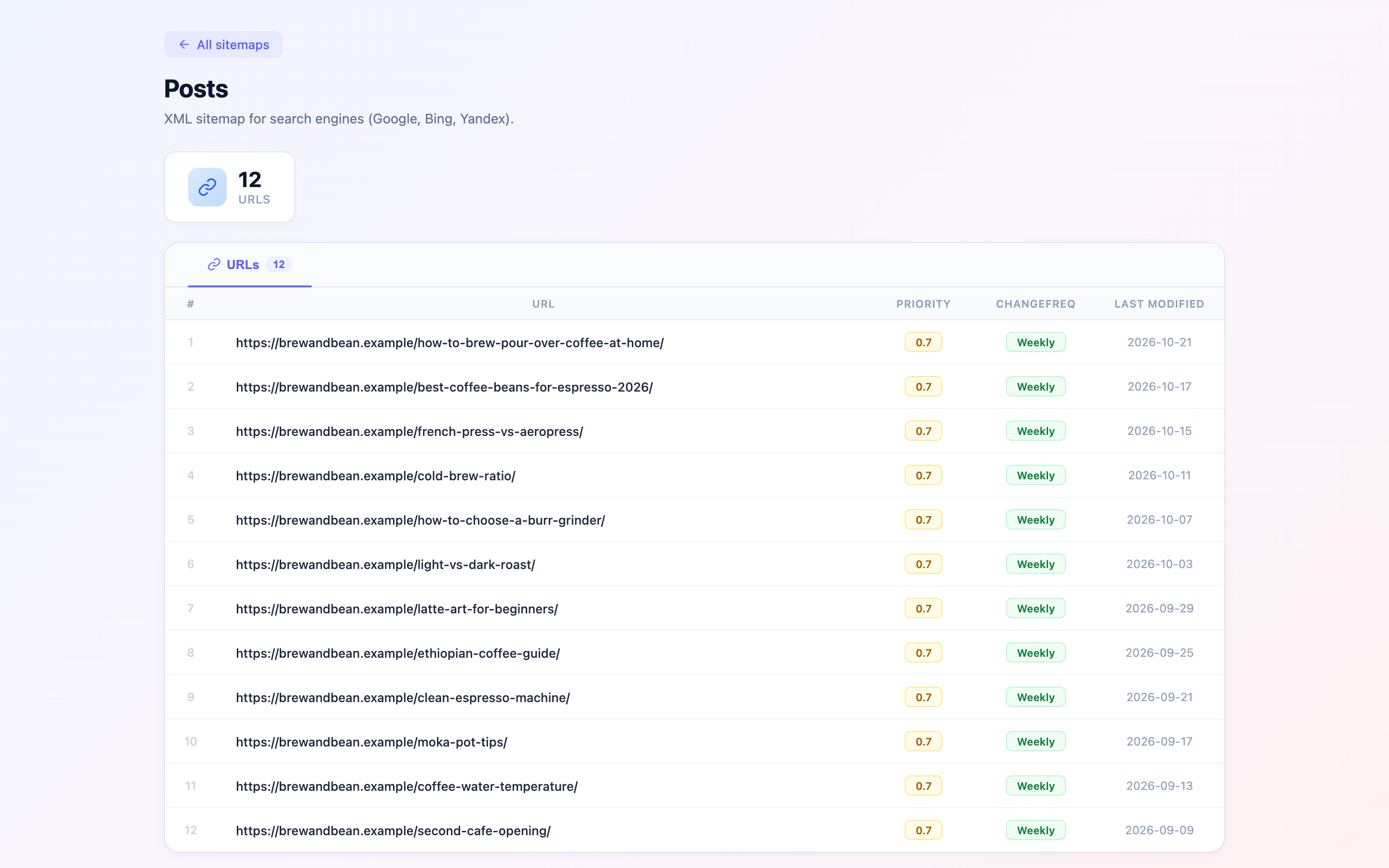 XML sitemap — styled, human-readable sitemaps for posts, pages and taxonomies.