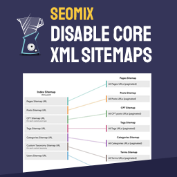 SeoMix Disable core sitemaps