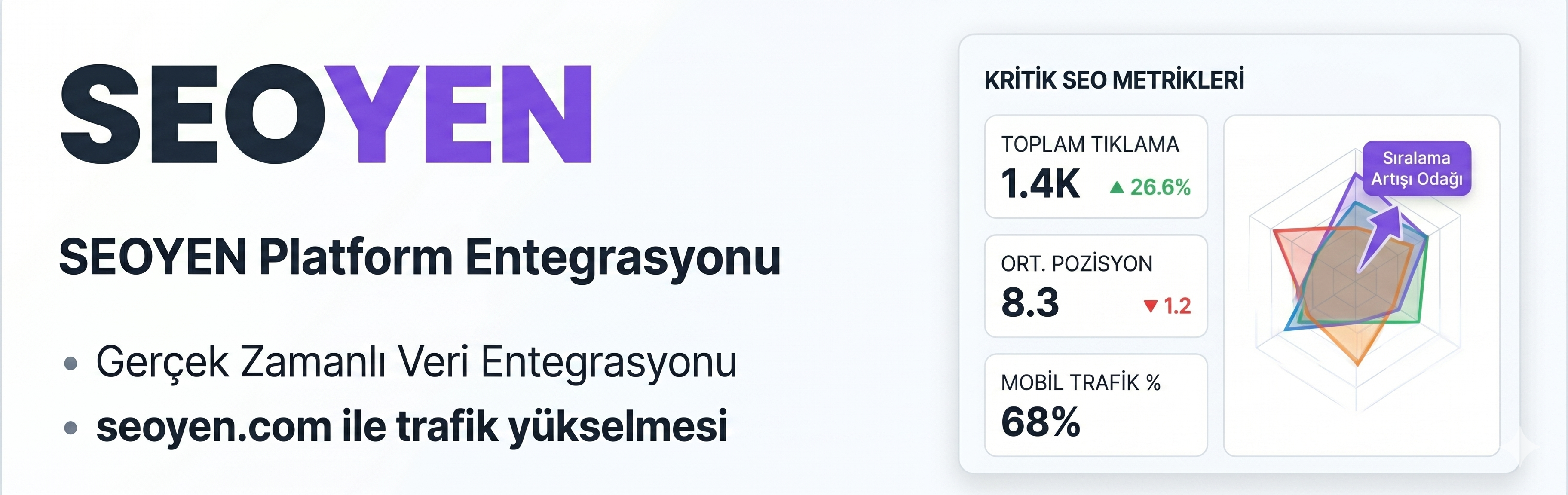 SEOYEN SEO Platform