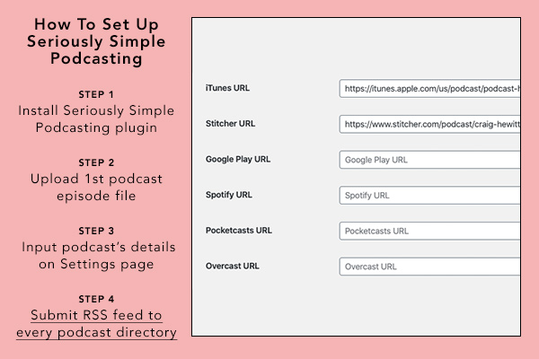 Step 4 to set up Seriously Simple Podcasting is to submit the completed RSS feed URL to podcast listing apps like Apple Podcasts and Spotify.