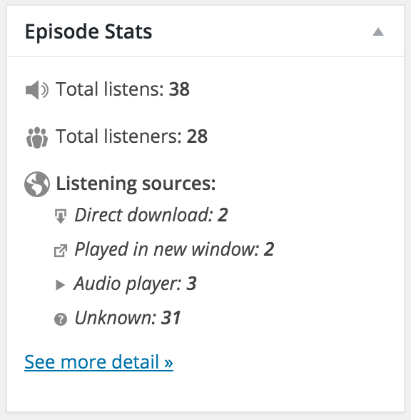 The Episode Stats meta box on the episode edit screen.