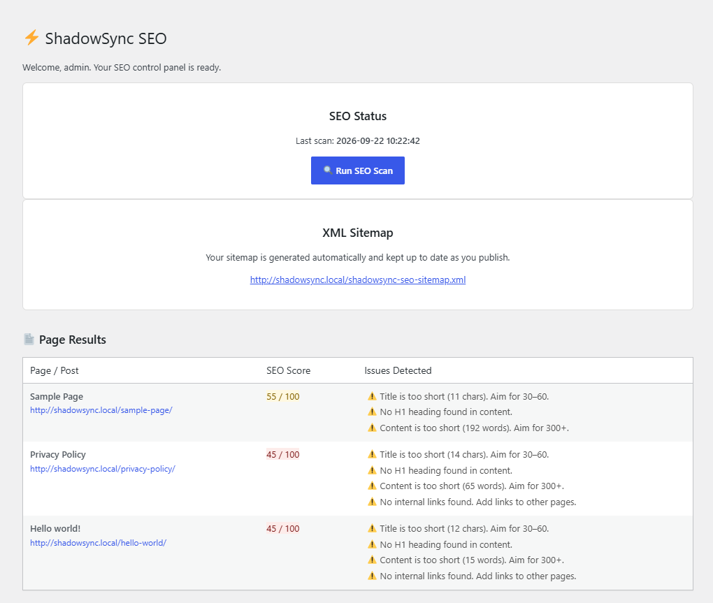 SEO Dashboard with site-wide scores and detected issues