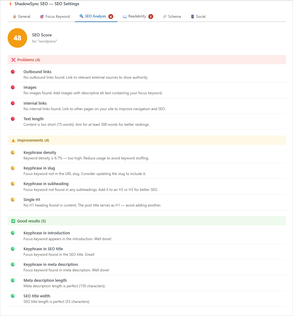 SEO Analysis — the 13-point checklist