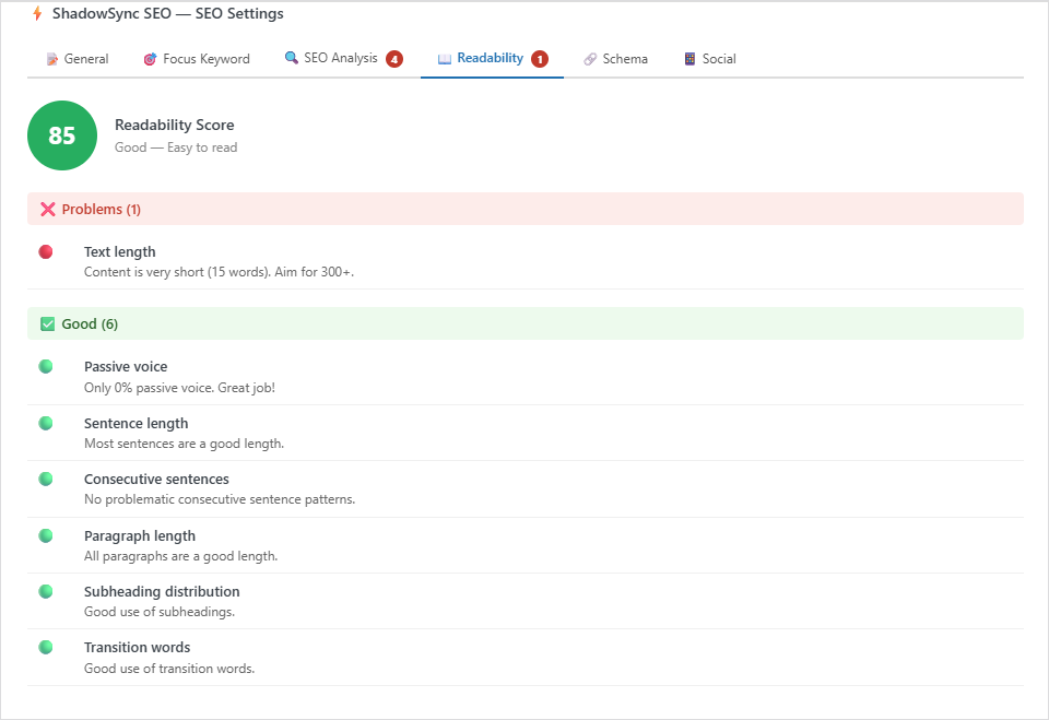 Readability analysis