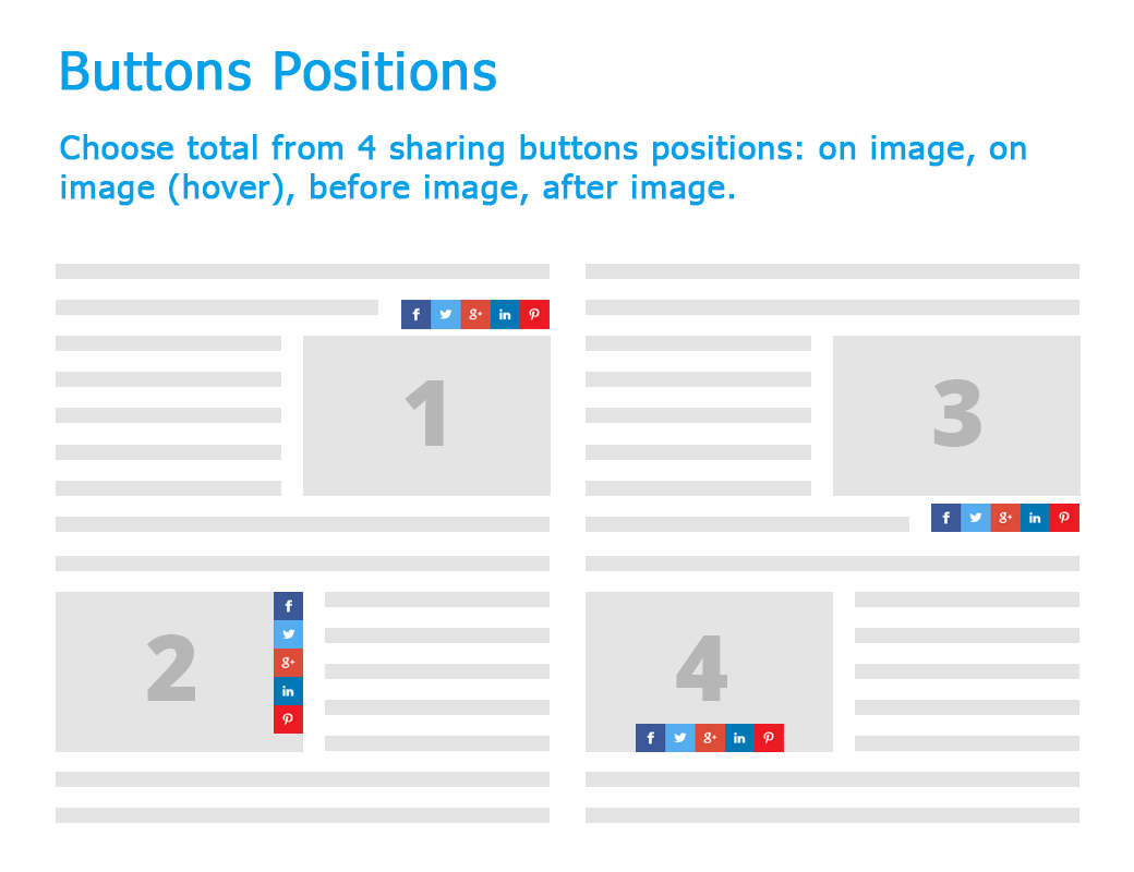 Sharing buttons positions