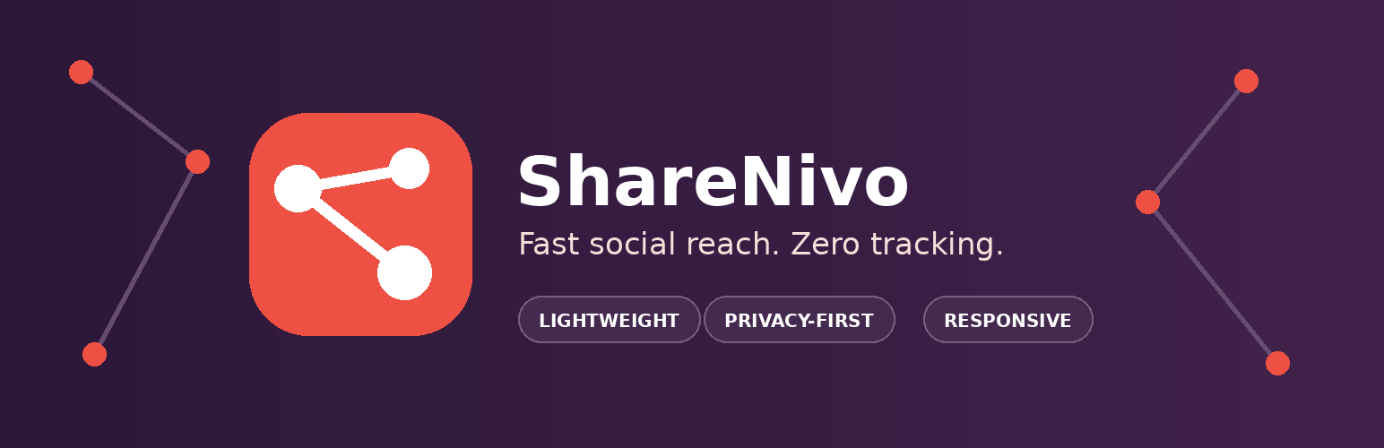 ShareNivo – Fast Social Sharing