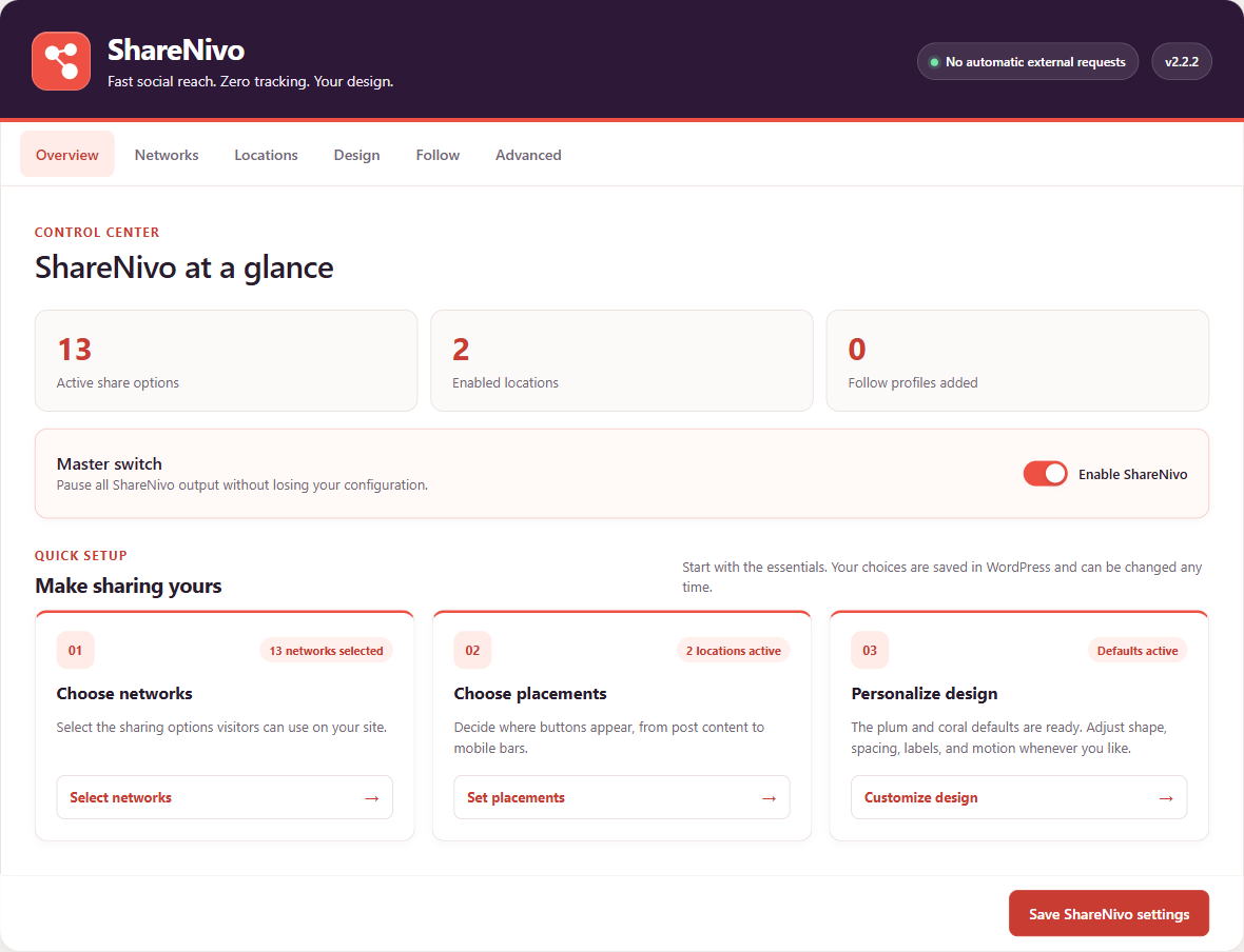 ShareNivo – Fast Social Sharing