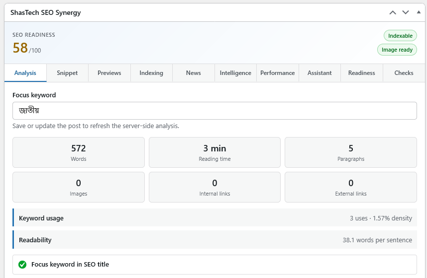 SEO analysis and metadata tools inside the WordPress post editor.