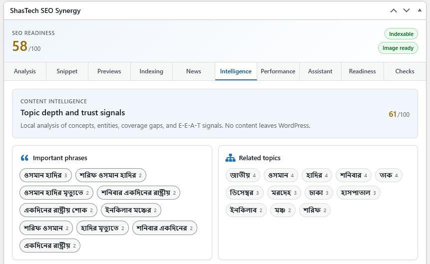 Content Intelligence with topic coverage, important phrases, entities, and E-E-A-T signals.