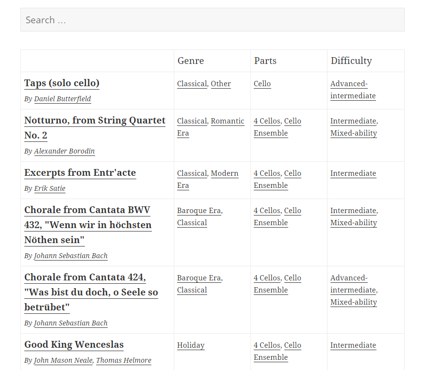 Table view display with the Twenty Fifteen theme (as of version 1.1, this includes audio players as well).