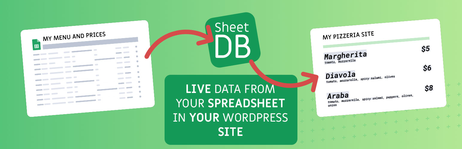 SheetDB – get your Google Spreadsheet data