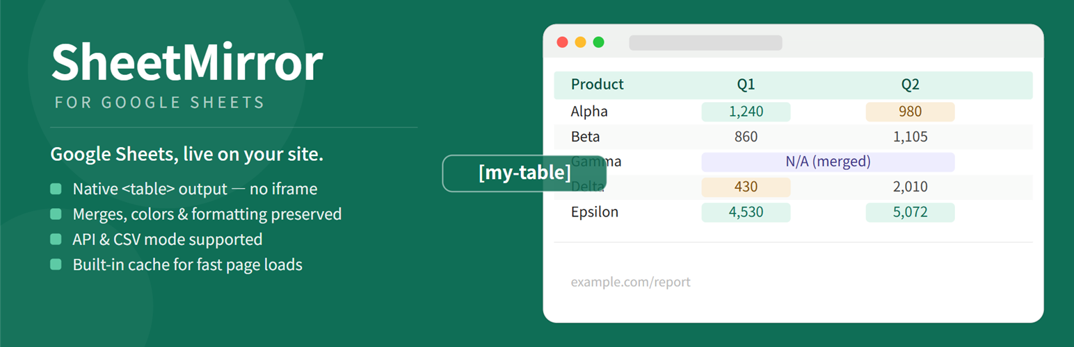 SheetMirror for Google Sheets preview