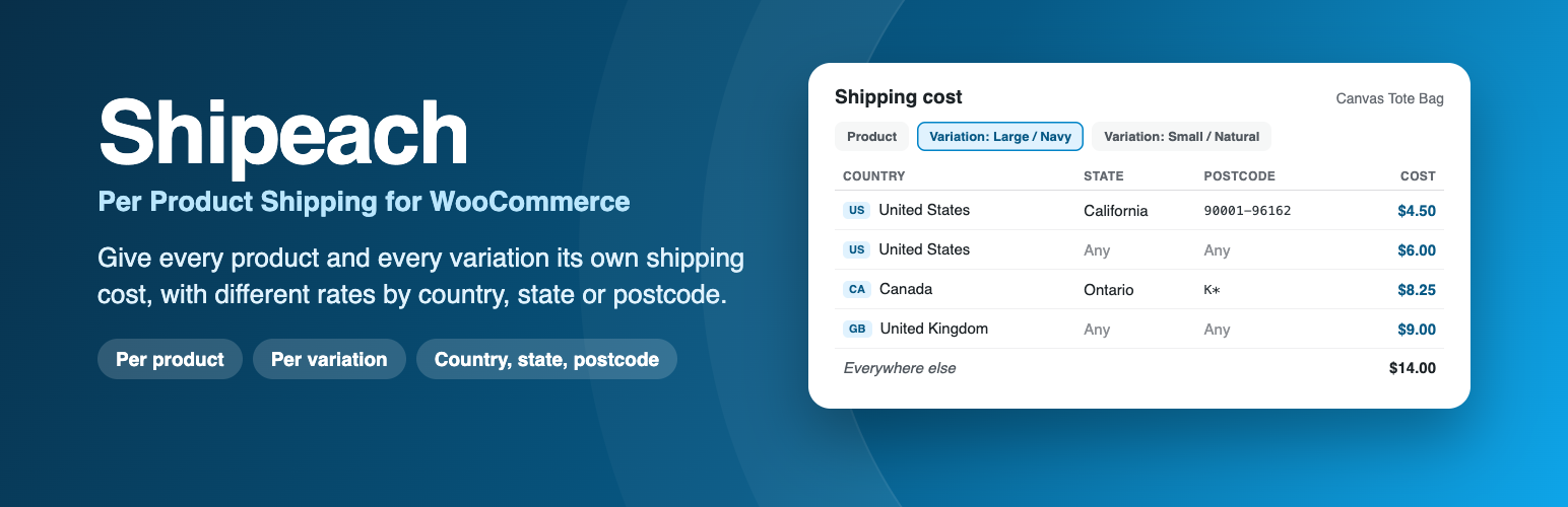 Shipeach – Per Product Shipping for WooCommerce