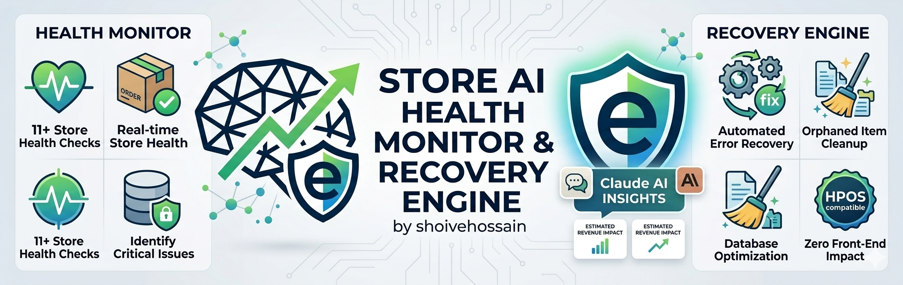 shoivehossain Store AI Health Monitor &amp; Recovery Engine