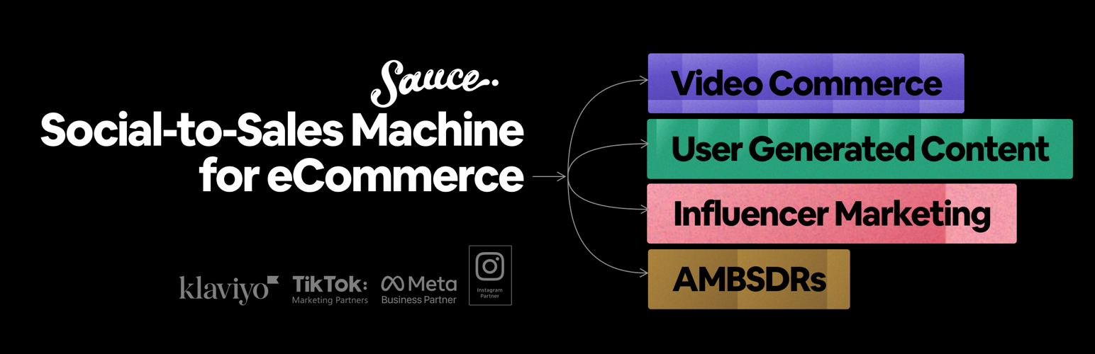 Shoppable Social Media Galleries by Sauce