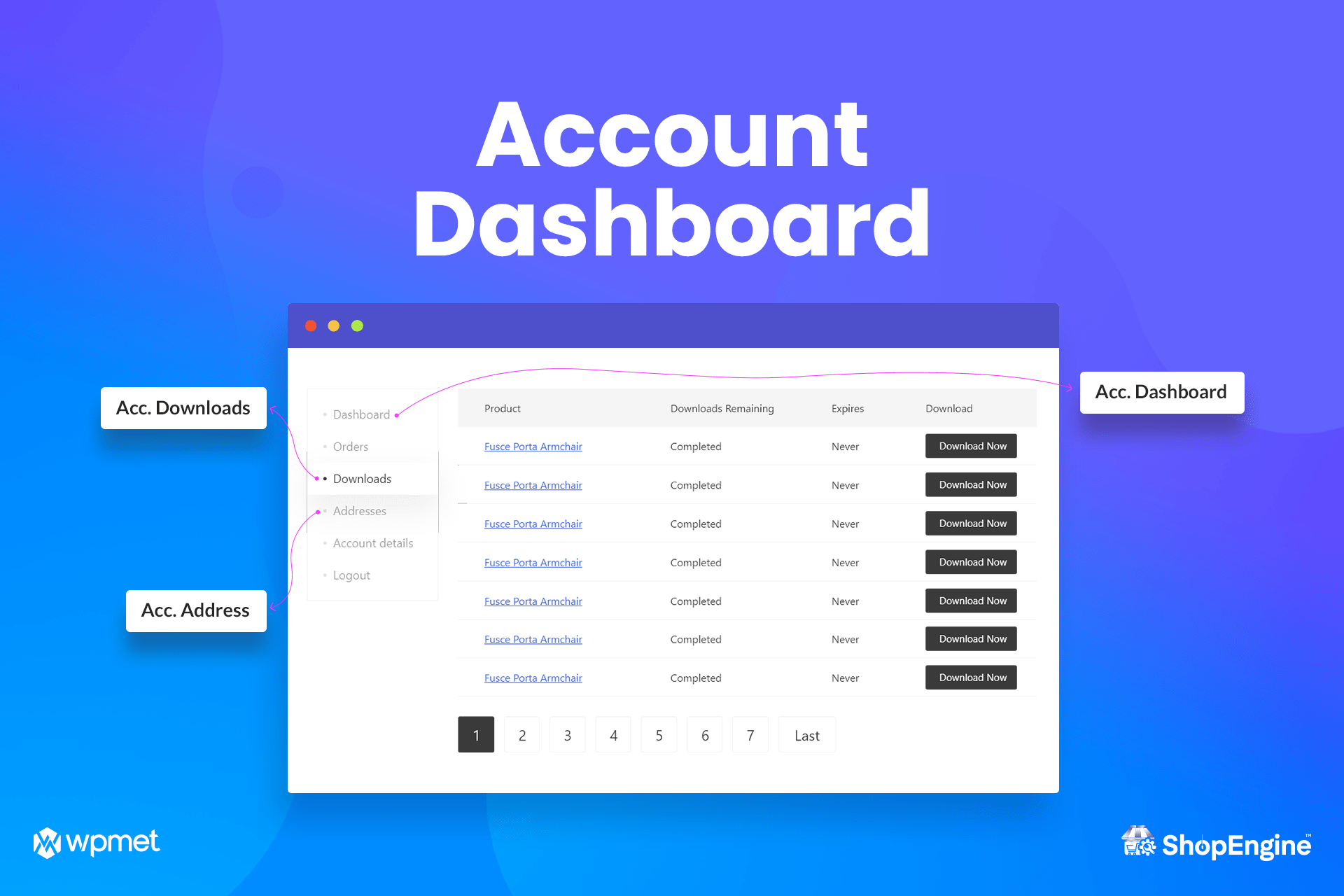 <p><strong>ShopEngine Account Dashboard for WooCommerce.</strong> Give the shoppers a page of their own to track download and keep account info.</p>