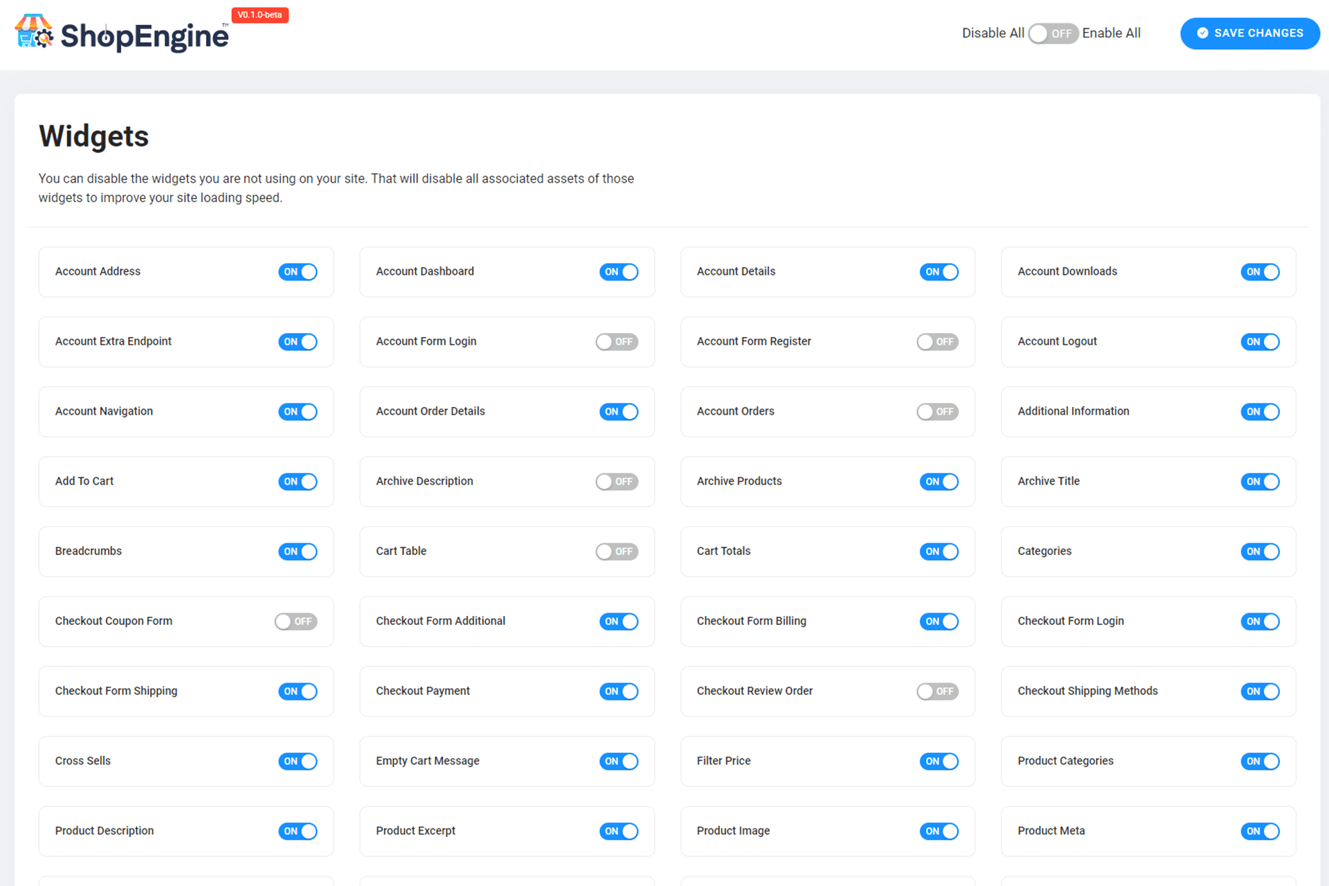 <strong>ShopEngine Admin Dashboard Widgets list.</strong>