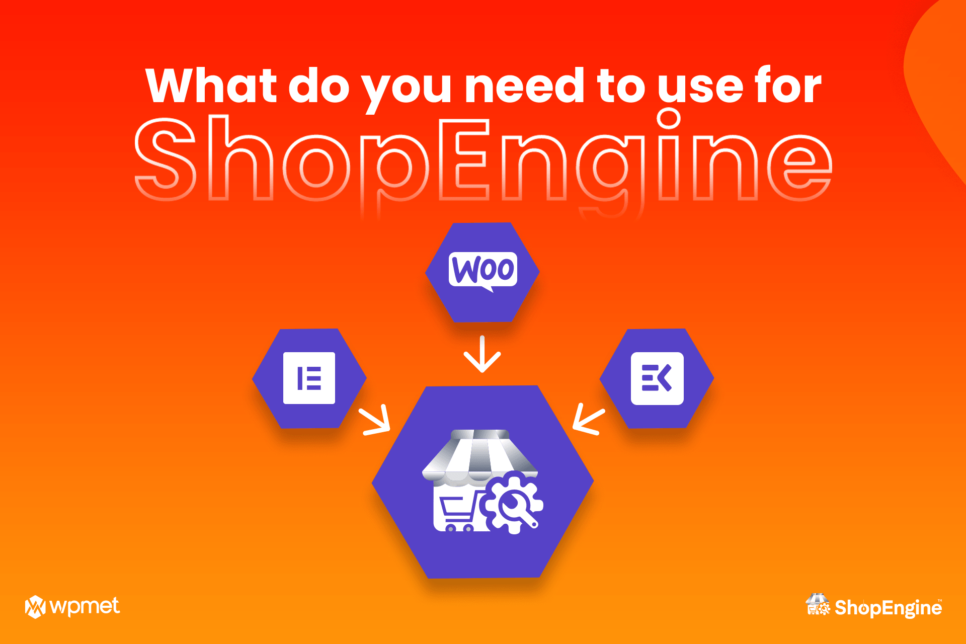 <p><strong>ShopEngine Requirements.</strong> To use the ShopEngine WooCommerce template builder, you need to have Elementor and WooCommerce installed on your website. You can also leverage <a href=