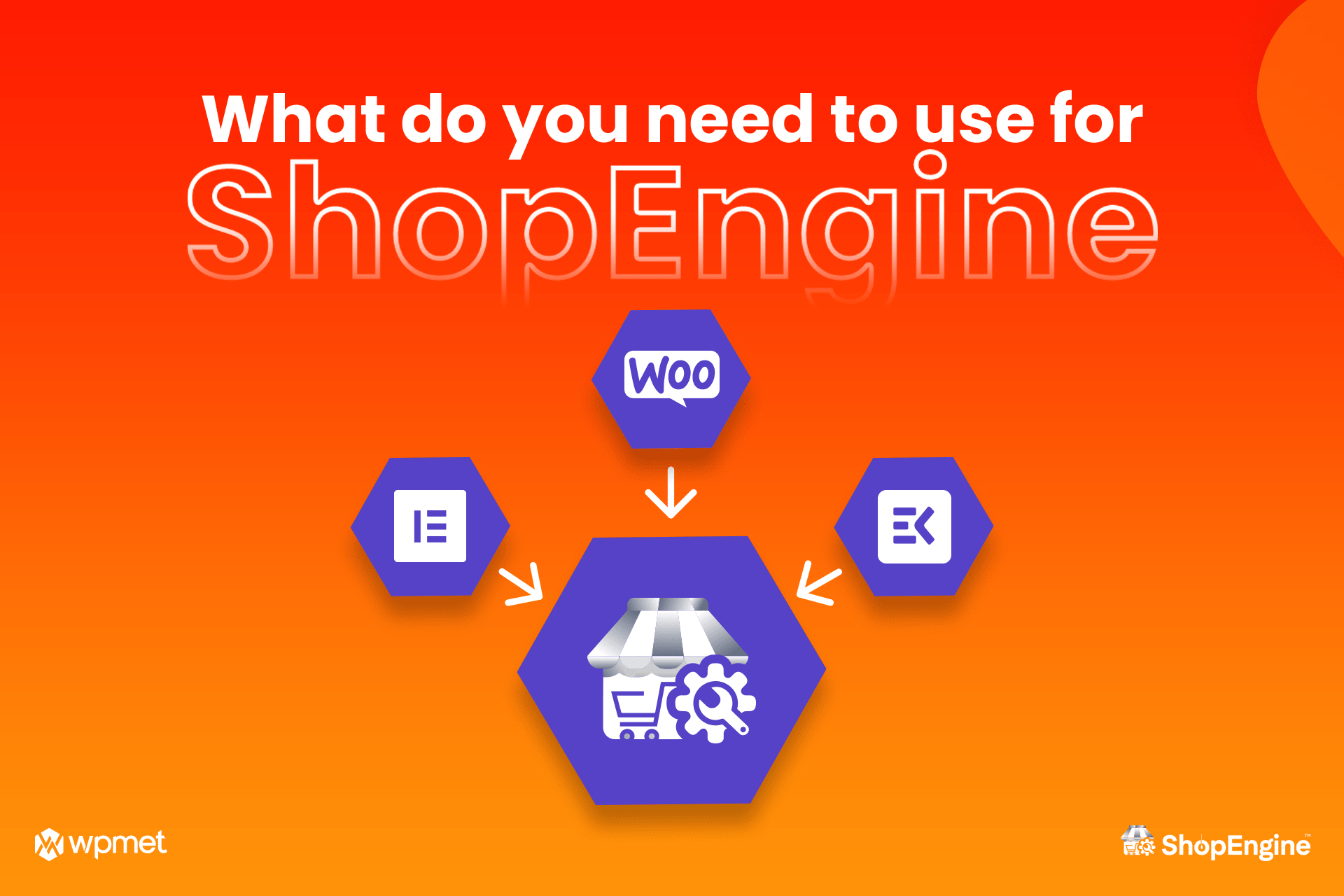 <p><strong>ShopEngine Requirements.</strong> To use the ShopEngine WooCommerce template builder, you need to have Elementor and WooCommerce installed on your website. You can also leverage <a href="https://wpmet.com/plugin/elementskit/">ElementsKit</a></p>