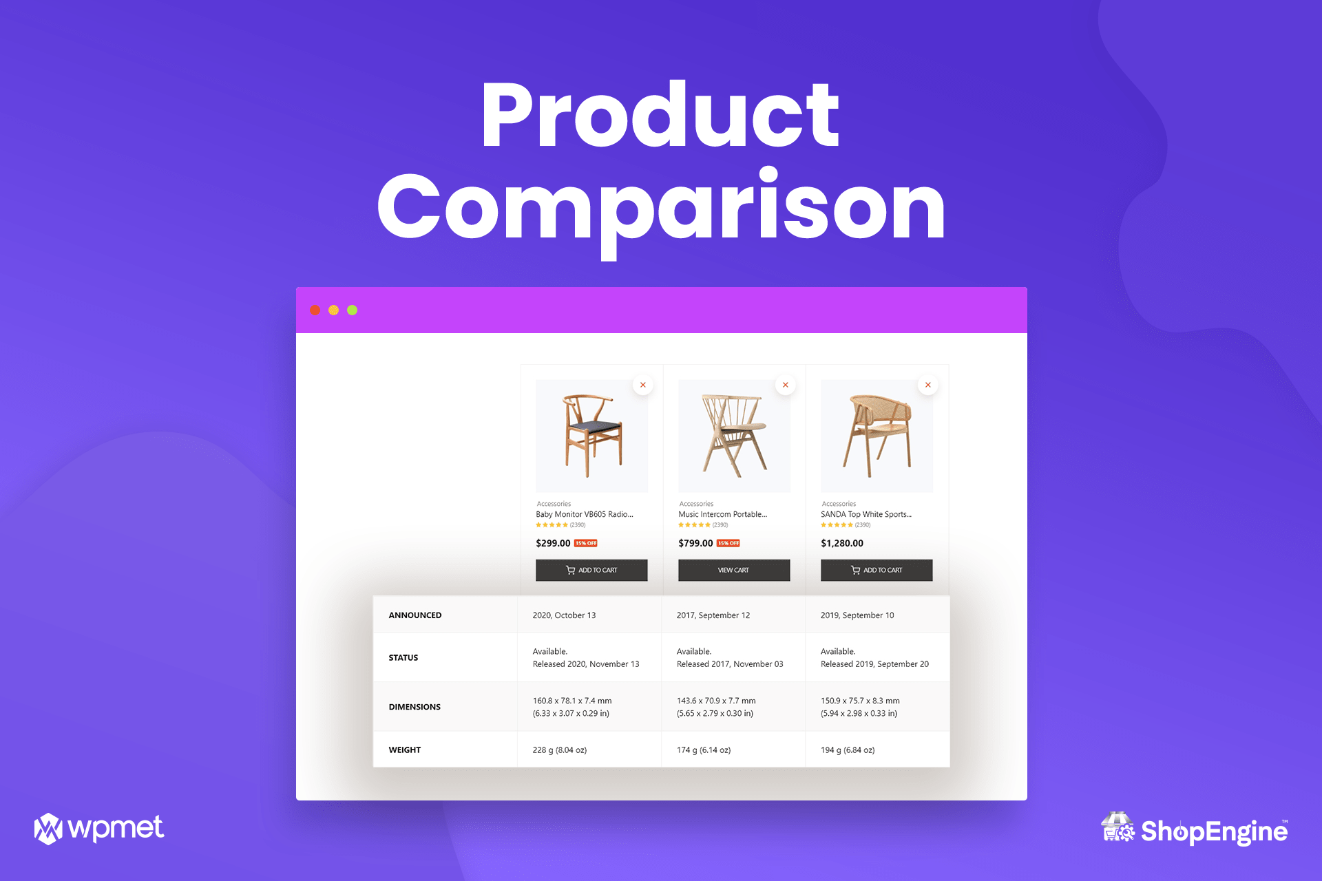 <strong>ShopEngine Admin Dashboard Template Builder</strong>