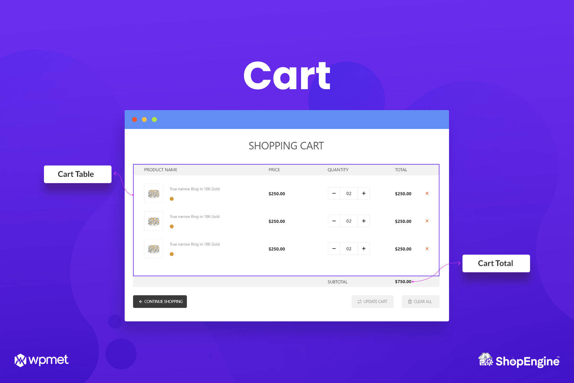 <p><strong>Customize the Cart page builder.</strong> Decide the way you want to display the cart page to your customers.</p>