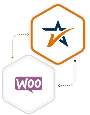 Here’s How Shopper Approved Integrates into Woo Commerce