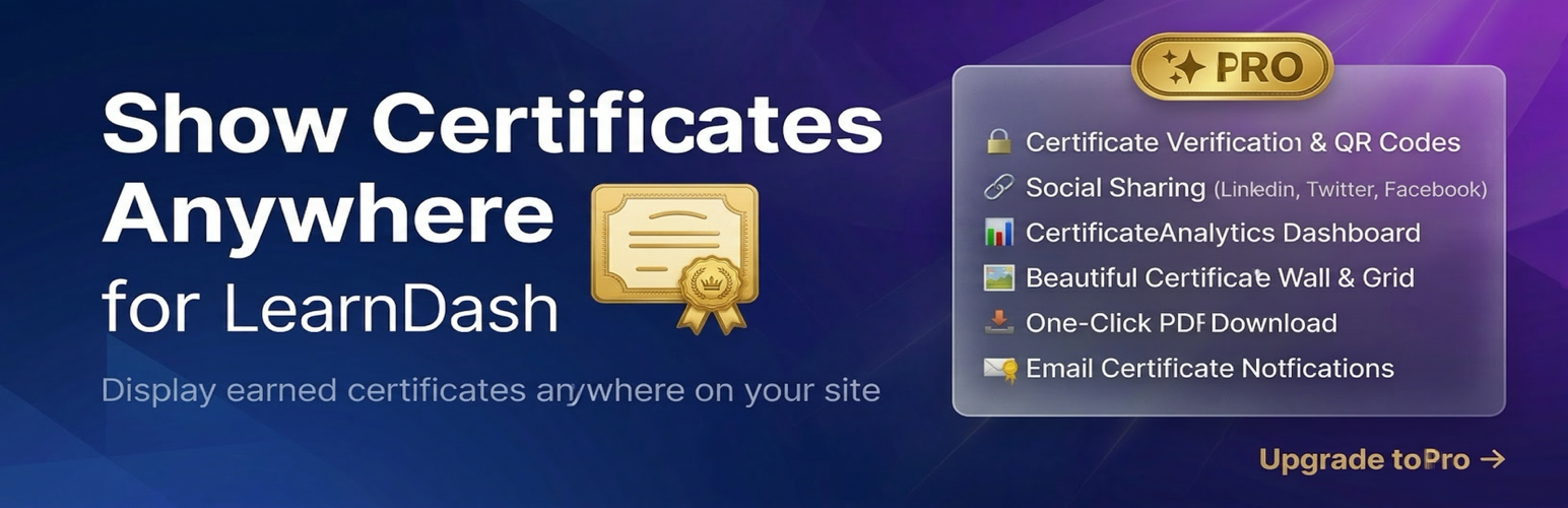 WordPress 外掛 Show Certificates Anywhere for LearnDash 的封面圖片