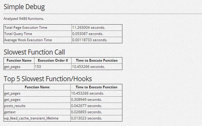 This website is badly in need of optimization, one function call takes almost 10 seconds!