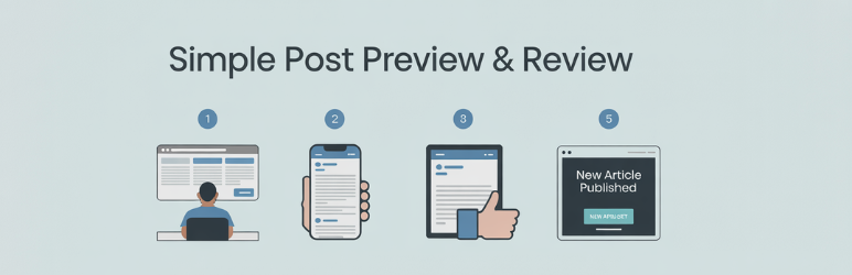 Simple Post Preview & Review