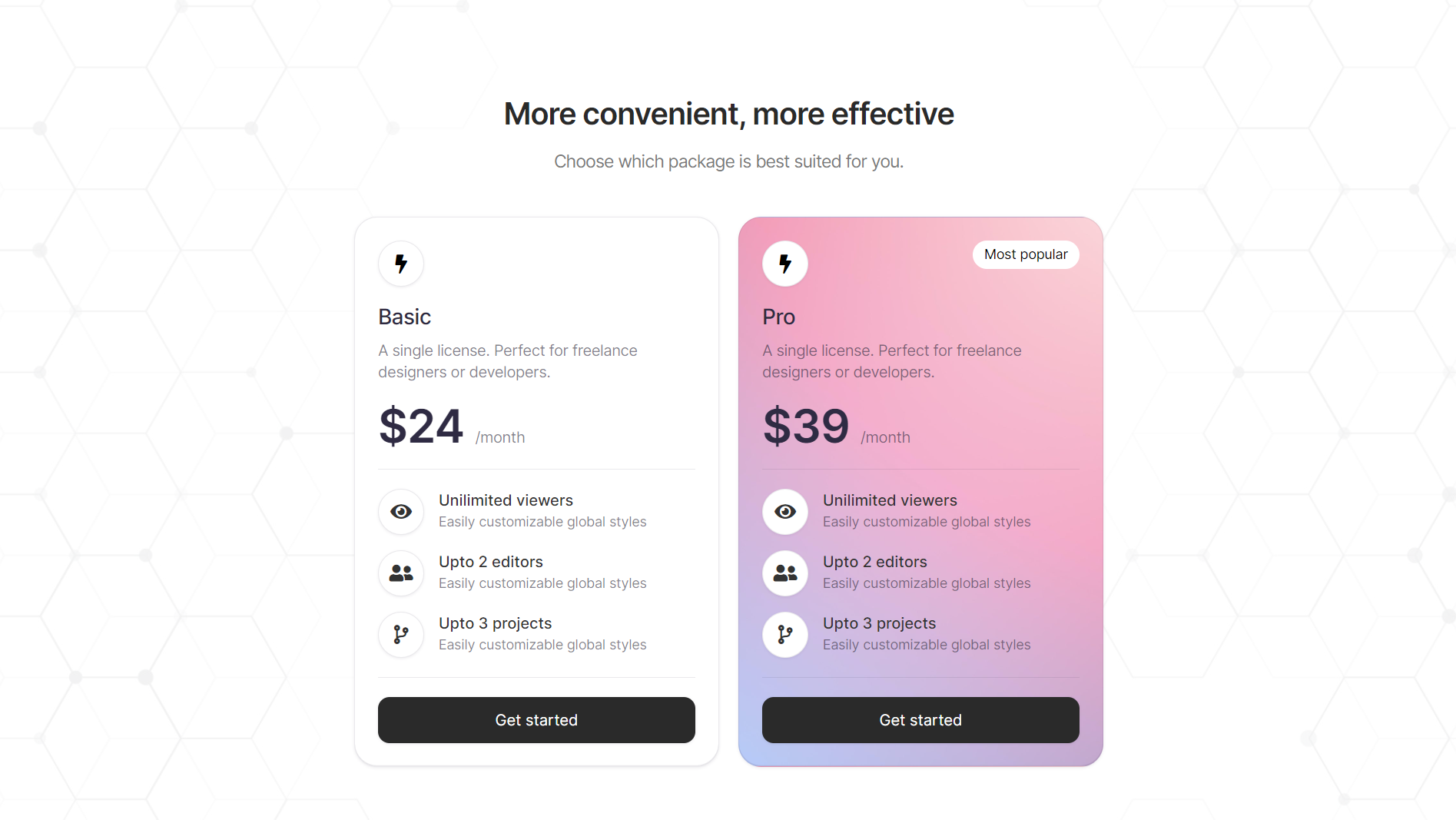 Simple Pricing Table for Elementor