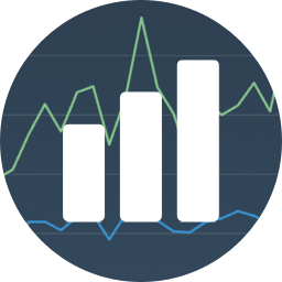 Simple Webstats